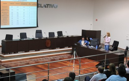 Itapeva investe 9% a mais em saúde do que o percentual exigido por lei